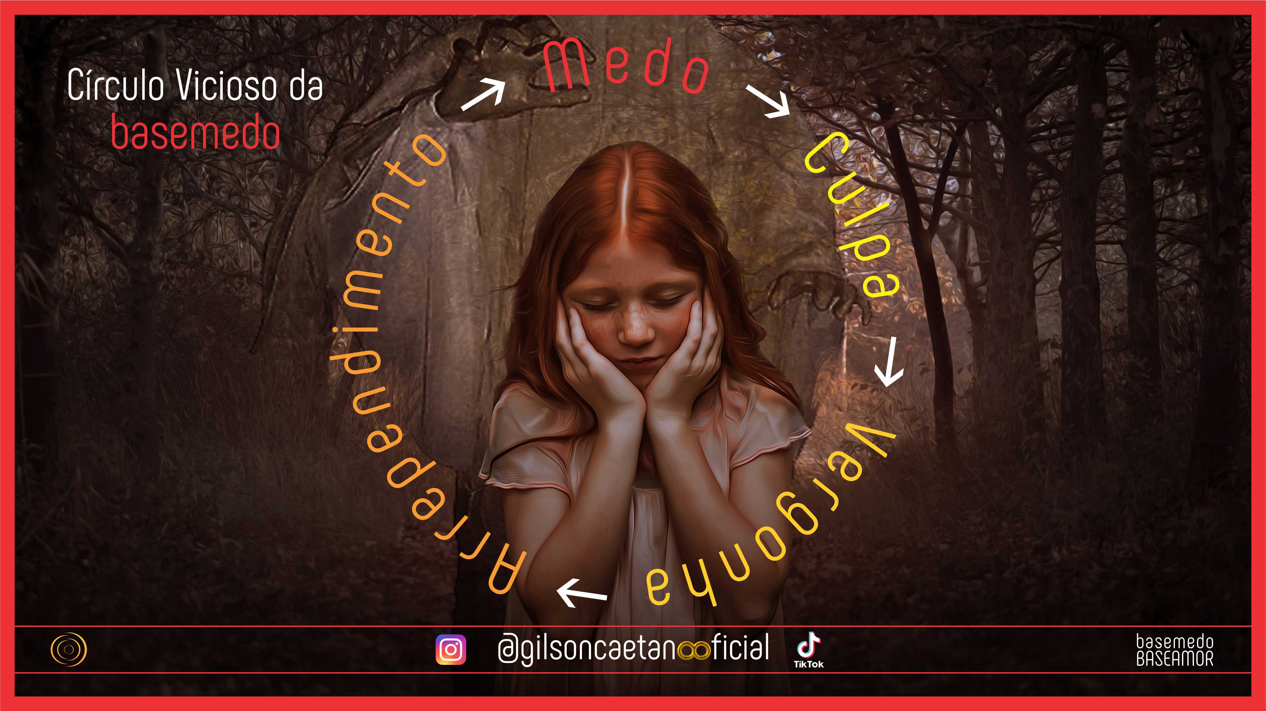 círculo vicioso da basemedo.jpg